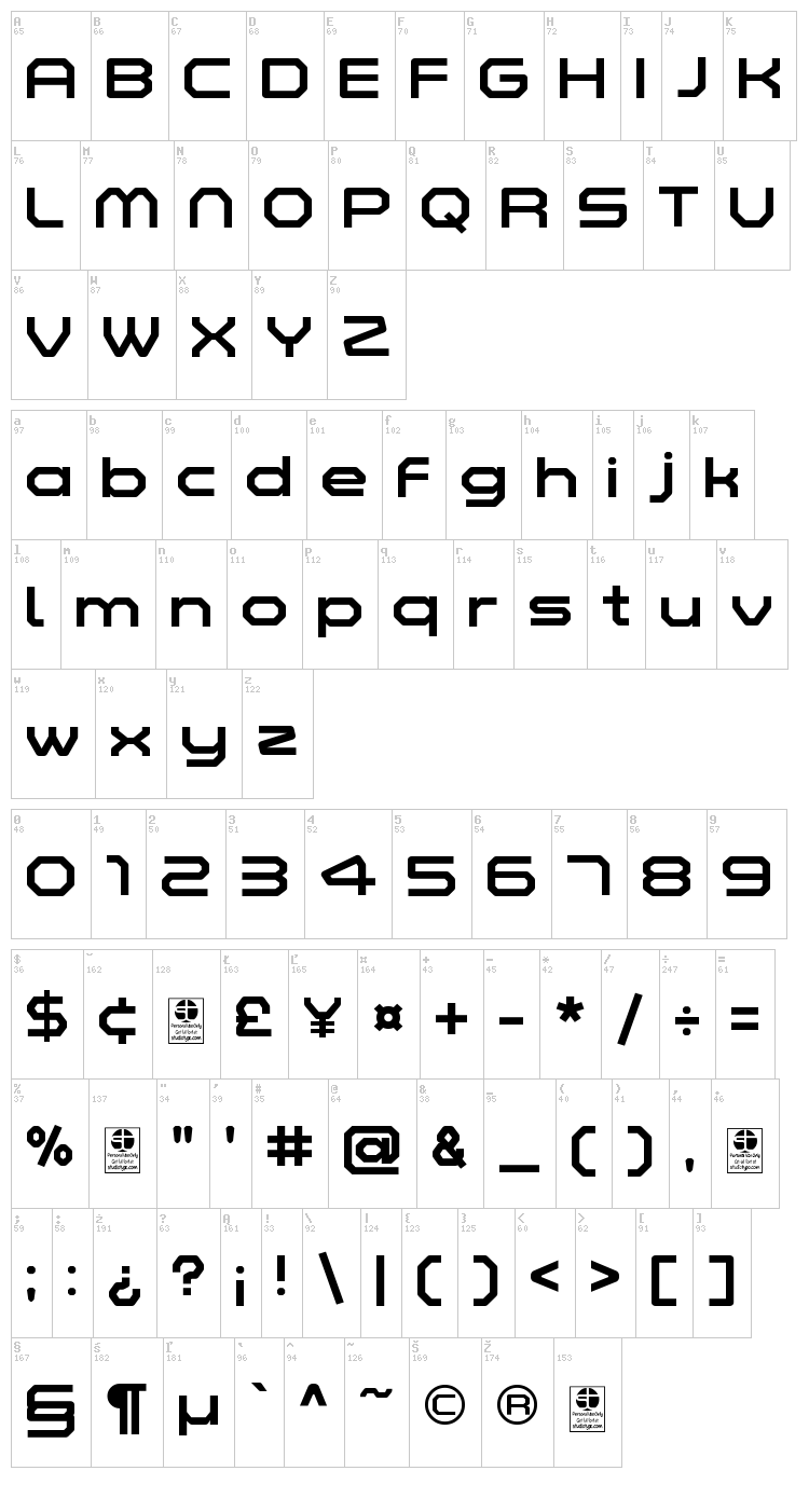 Zelta-Six font map